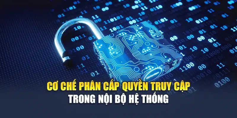 Cơ chế phân cấp quyền truy cập trong nội bộ hệ thống